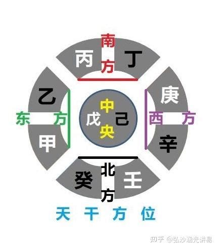 涵 五行|涵的五行属什么,涵字的五行属性,涵的寓意